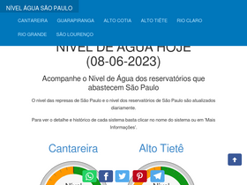 'nivelaguasaopaulo.com' screenshot