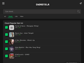 'chordtela.cc' screenshot