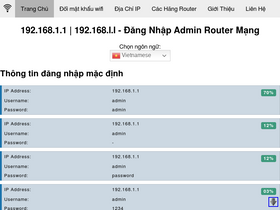 '19216811.vn' screenshot