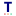 tellworks.com