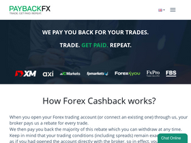 Paybackfx on sale