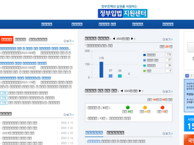 'lawmaking.go.kr' screenshot