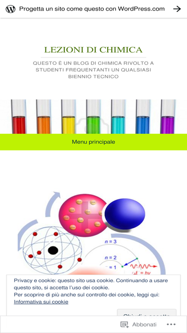 antoniettabaldovin.wordpress.com