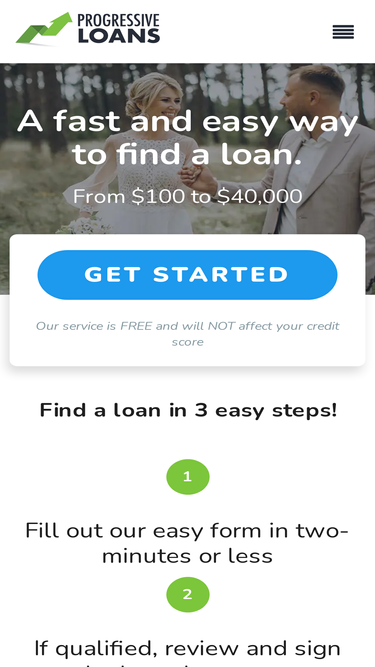 progressive-loans.com