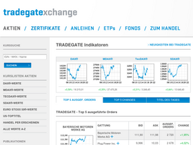 'tradegate.de' screenshot
