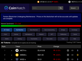 cryptobits.directory