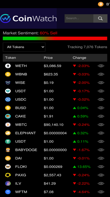 cryptobits.directory