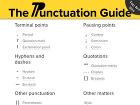 'thepunctuationguide.com' screenshot