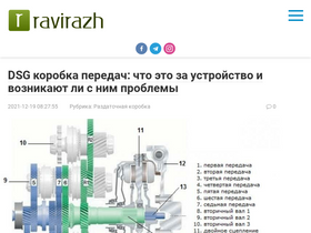 'ravirazh.ru' screenshot