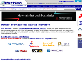 'matweb.com' screenshot