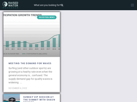 raisedwaterresearch.com