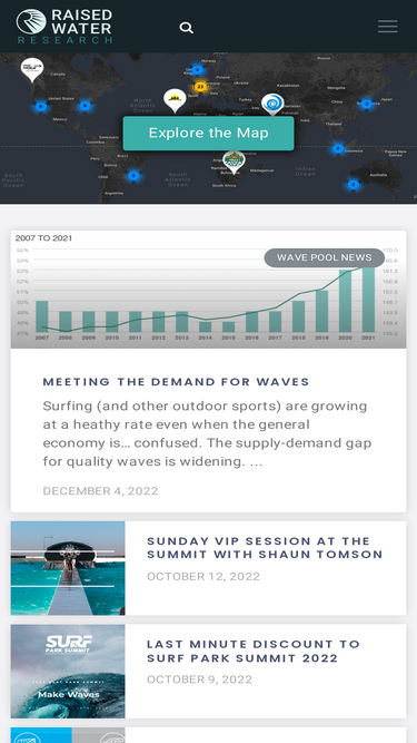raisedwaterresearch.com