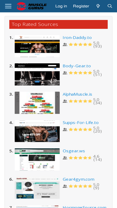 musclegurus.to