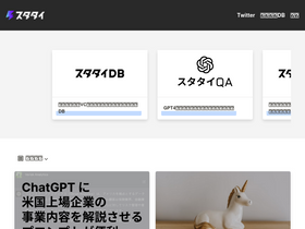 'startuptimez.com' screenshot