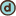dspotdessert.com