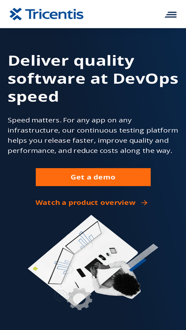 tricentis.com