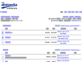 bbs.antpedia.com