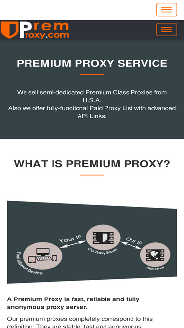 premproxy.com