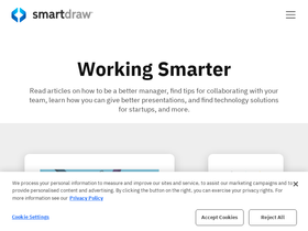 blog.smartdraw.com