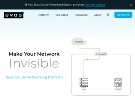 byos.io