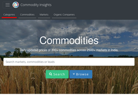 'commodityinsightsx.com' screenshot