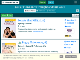 'tv-films.co.uk' screenshot