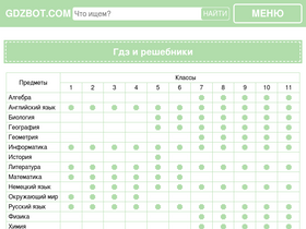'gdzbot.com' screenshot