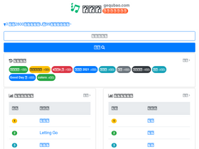 'gequbao.com' screenshot