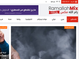 'rmix.ps' screenshot