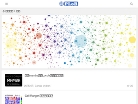 'plob.org' screenshot