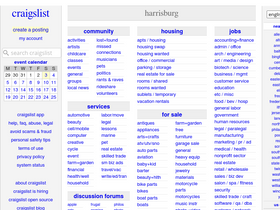 harrisburg.craigslist Análisis de tráfico y cuota de mercado