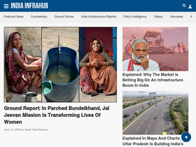 'indiainfrahub.com' screenshot