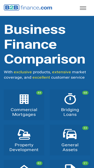 b2bfinance.com