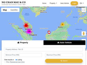 'ngchanmau.com' screenshot