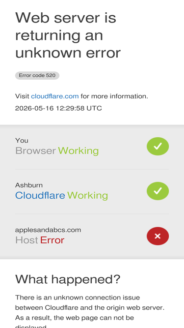 applesandabcs.com