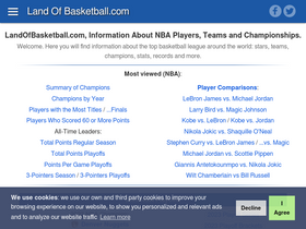 'landofbasketball.com' screenshot