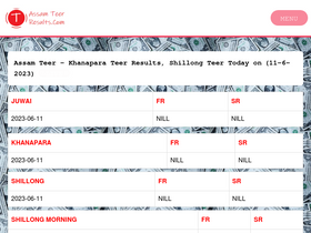 'assamteerresults.com' screenshot