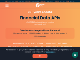 'eodhistoricaldata.com' screenshot