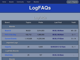 'logfaqs.com' screenshot