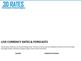 '30rates.com' screenshot