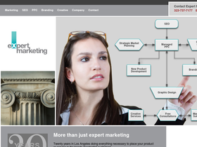 expertmarketing.com