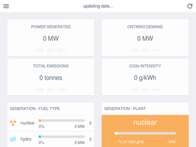 live.gridwatch.ca