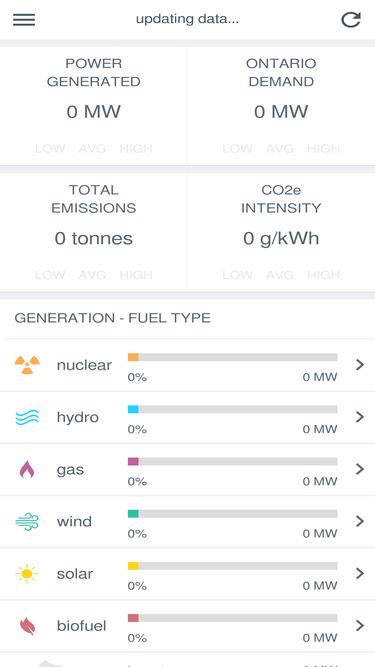 live.gridwatch.ca