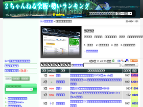 '2ch-ranking.net' screenshot