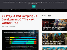 'witcherhour.com' screenshot