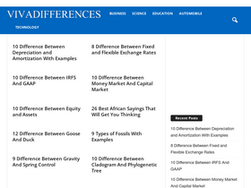 'vivadifferences.com' screenshot