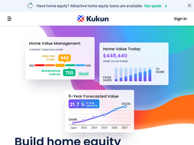 'mykukun.com' screenshot