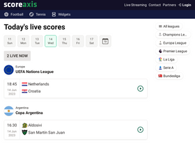 'scoreaxis.com' screenshot