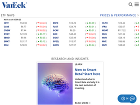 'vaneck.com.au' screenshot