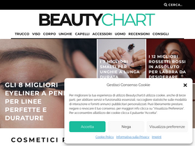 beautychart.it